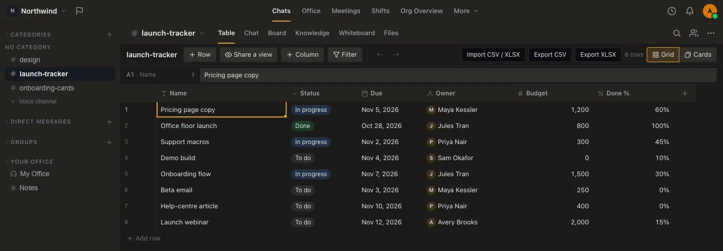 A Missived Table called launch-tracker: eight rows of launch tasks with Status chips (To do, In progress, Done), due dates, owners with avatars, a budget column and a Done percent column, under a toolbar with Share a view, Import CSV / XLSX and Export buttons.